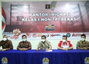 Refleksi Tahun 2021 Kantor Imigrasi Kelas I Non TPI Bekasi
