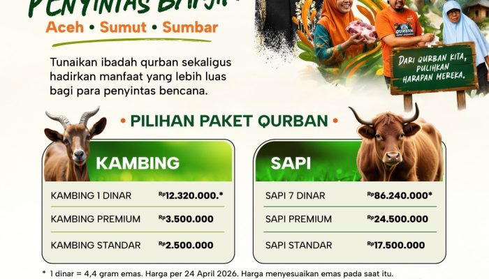 Qurban Vibes: Lebih dari Sekadar Ritual, Ini Soal Totalitas Cinta
