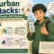Qurban Hacks: Cara Cerdas Jadi Muḍaḥḥi (Pekurban) Meski Masih Mahasiswa